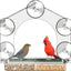 Birdhouse for on or attached to the window, Birdhouse with Suction Cups, Bird Feeder Transparent Window, Feeding Station, Includes Suction Cups