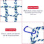 Hammock Climbing Net for Small Animals and Birds, Blue, 32 x 25 cm