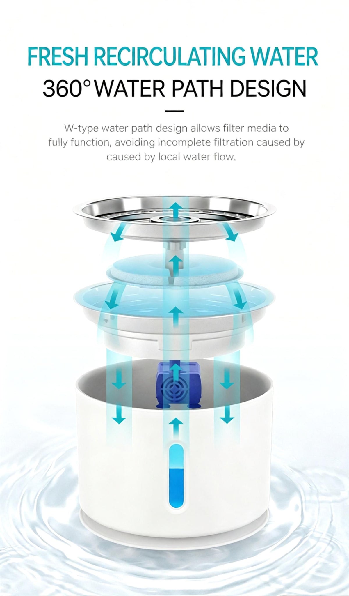 2.4L Pet Water Fountain - USB Powered Cat Water Dispenser with Filter and Flower Spout - Stainless Steel Drinking Bowl for Dogs Cats - Gray