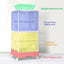 Bird Cage Double Layer Metal Villa Large Size Aviary House for Parrot Pet Indoor