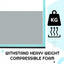 Aquarium Levelling Mat Non Slip Waterproof Thick for Fish Tank Stand