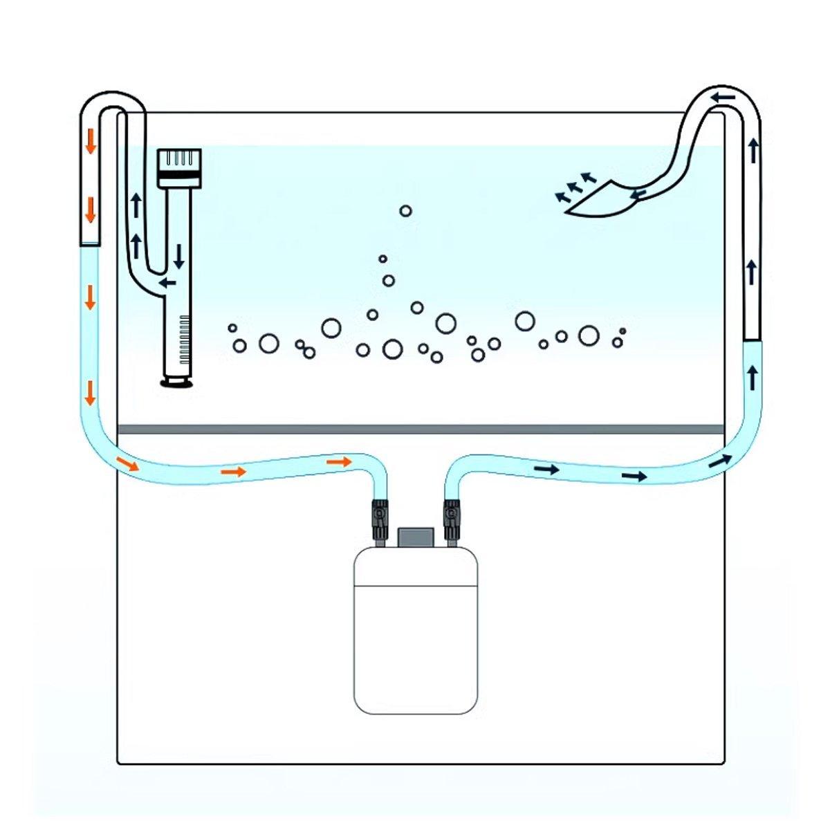 Aquarium Glass Inlet Outlet Pipe Fish Tank Filter Oil Film Remover Plant Holder - Oil removal inlet-12mm