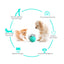 Pet Tumbler Treat Dispenser Ball,Interactive Feeding Toy for Dogs and Cats(Blue and White)